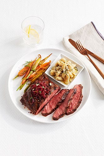 Five Things to Know About  the Flat Iron Steak