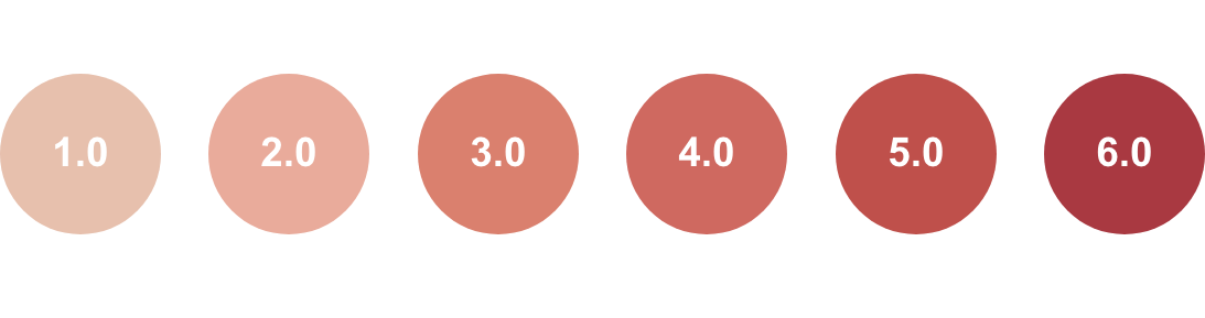 Chairman's Reserve premium pork coloring chart