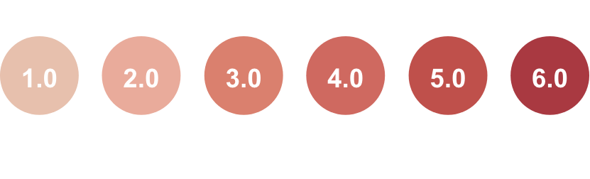 Chairman's Reserve Prime Pork Coloring Chart